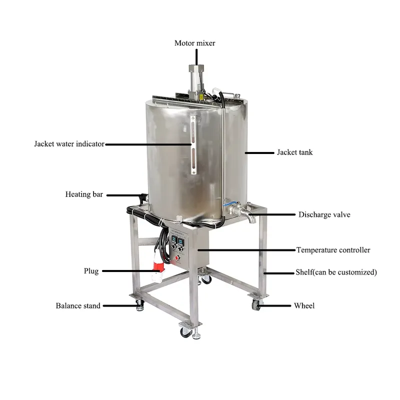Candle Making Machine Price - Машина для изготовления свечей с водяной