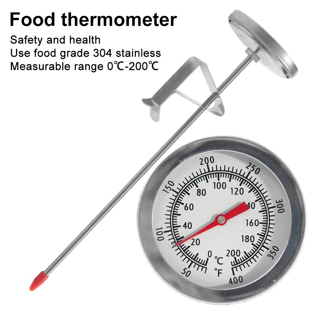 Термометр для приготовления пи – обзор и цена Candle Making Thermometer